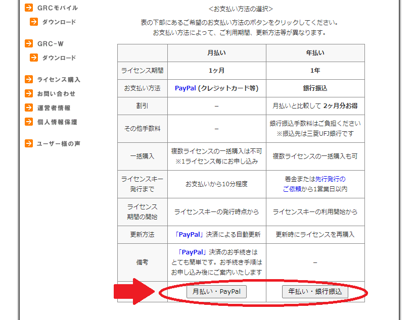 GRCのライセンス購入方法